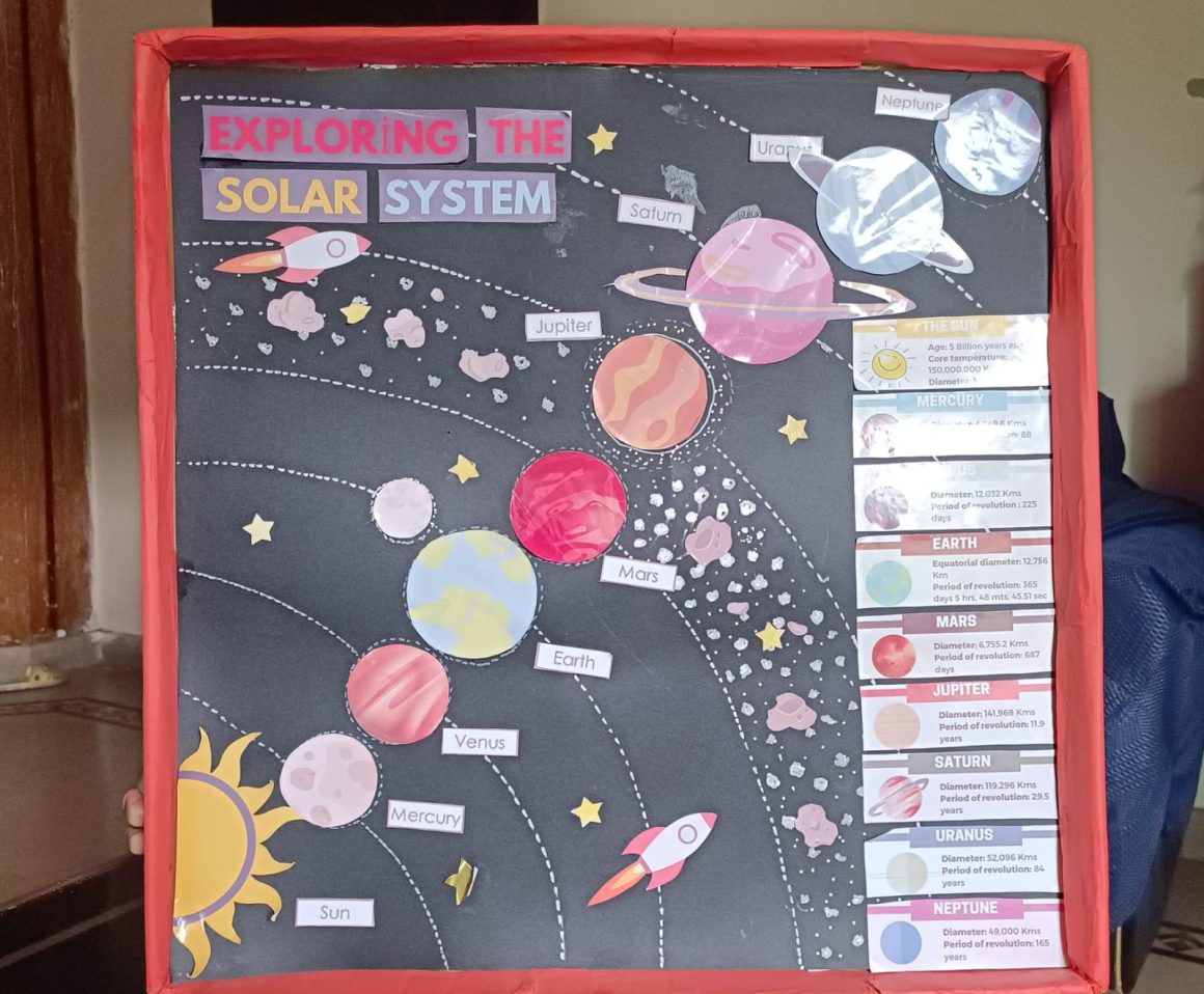 Solar System Adventure Poster
