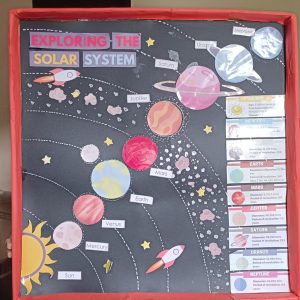 Solar System Adventure Poster