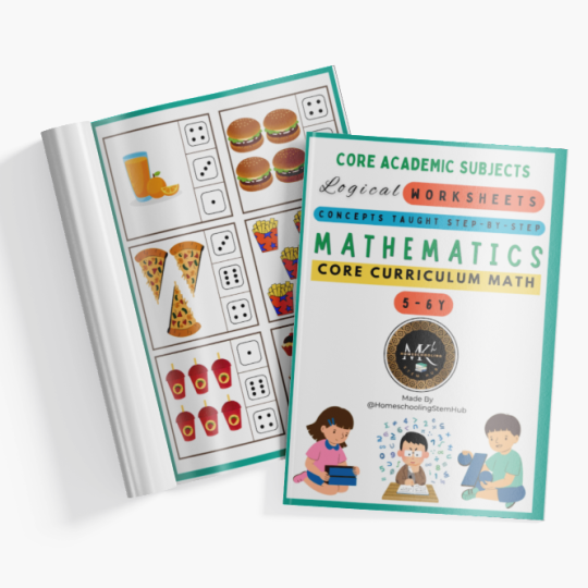 Mathematics Core Curriculum (Ages 4–10) – Structured by Age & Skills