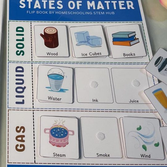 States of Matter